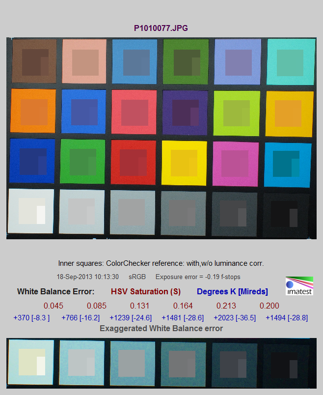  Автоматический ББ, флуоресцентное освещение 5 500 K 